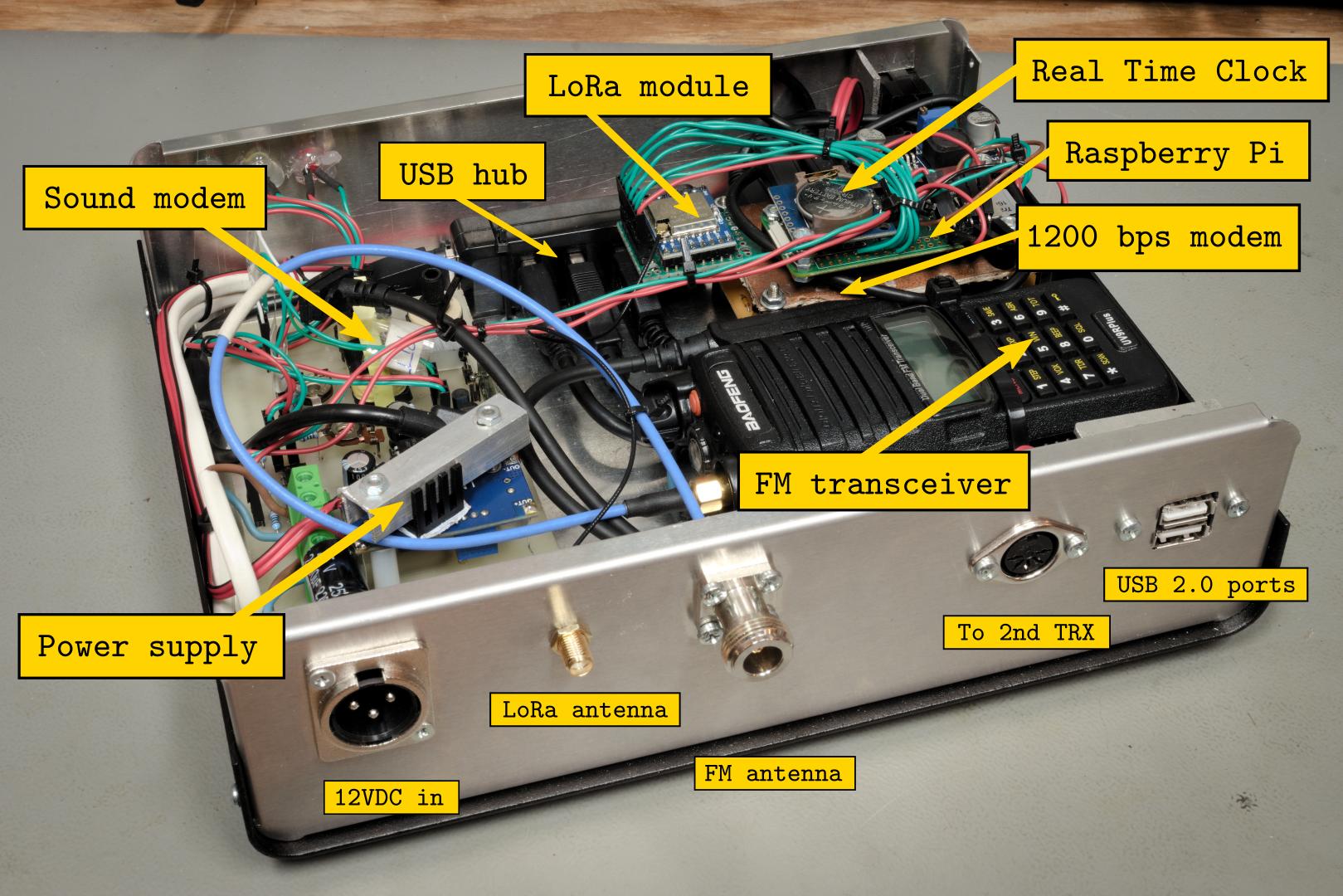 Mees Elektronica